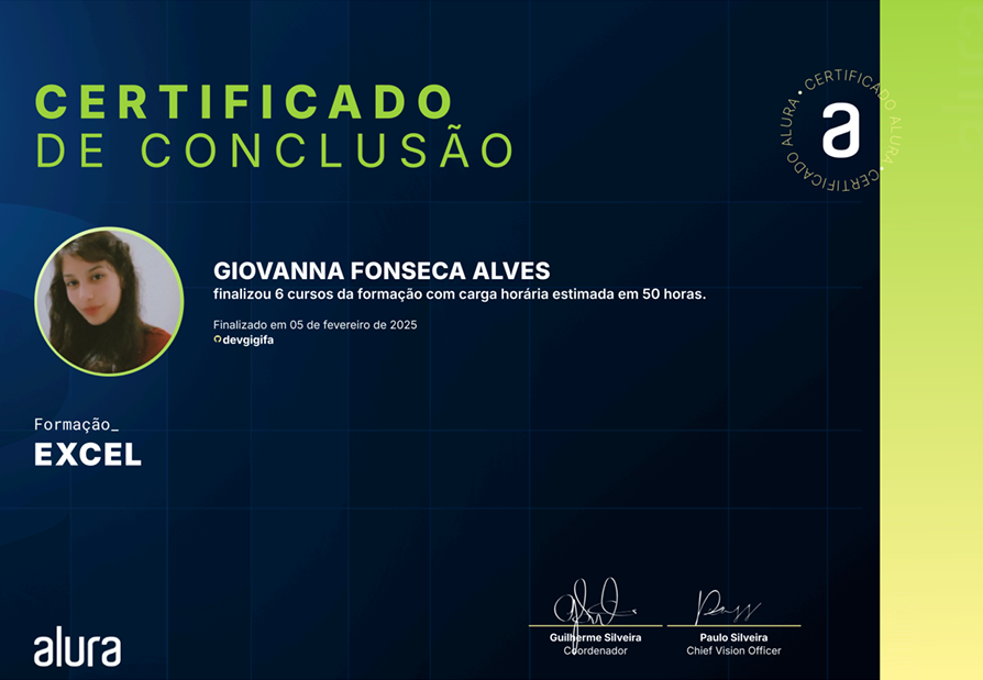 Diploma de Formação em Data Analytics - Alura (2025)
